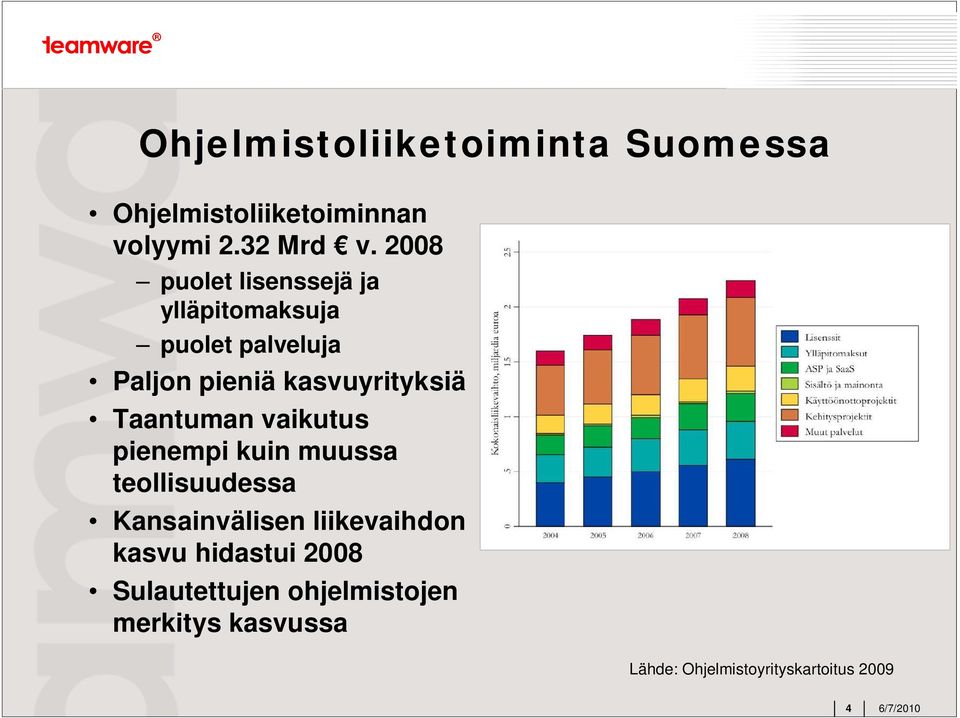 Taantuman vaikutus pienempi kuin muussa teollisuudessa Kansainvälisen liikevaihdon kasvu
