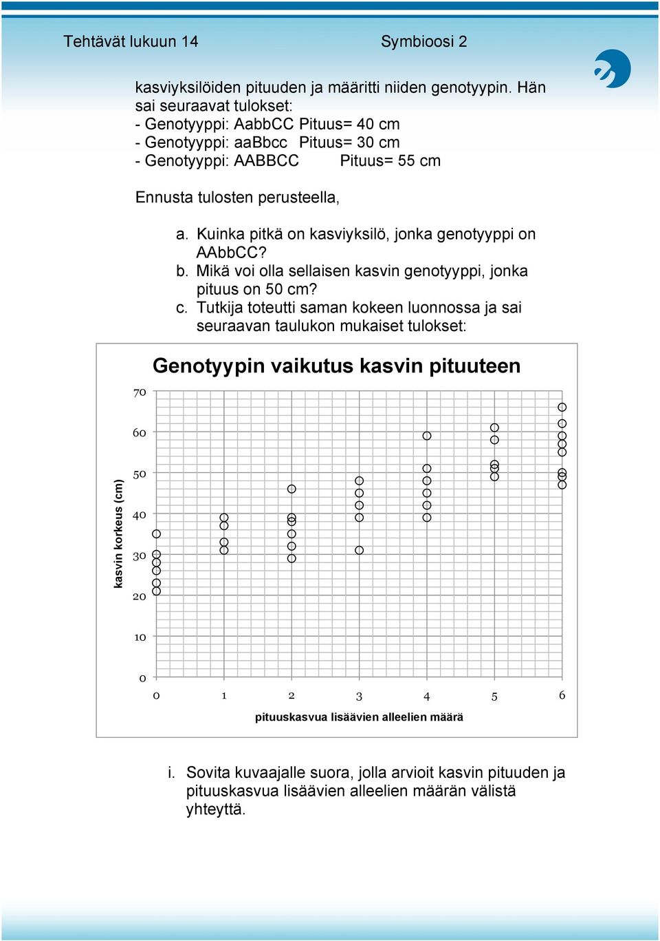 Kuinka pitkä on kasviyksilö, jonka genotyyppi on AAbbCC? b. Mikä voi olla sellaisen kasvin genotyyppi, jonka pituus on 50 cm