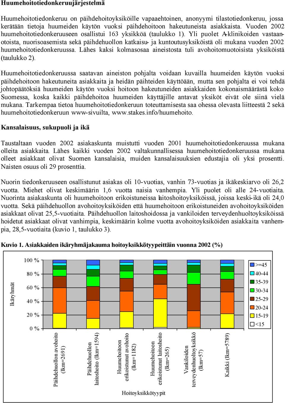 Yli puolet A-klinikoiden vastaanotoista, nuorisoasemista sekä päihdehuollon katkaisu- ja kuntoutusyksiköistä oli mukana vuoden 22 huumehoitotiedonkeruussa.