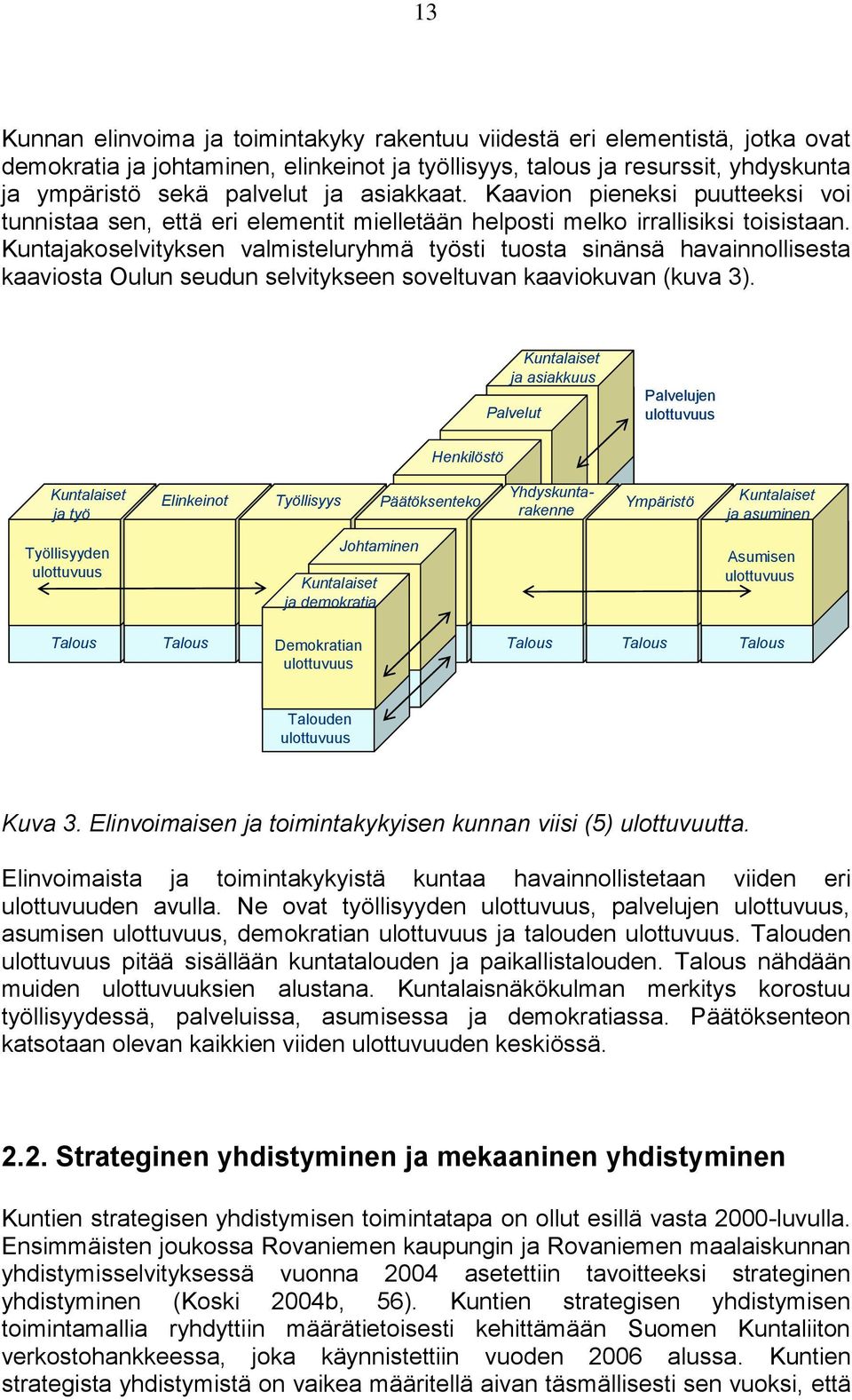 Kuntajakoselvityksen valmisteluryhmä työsti tuosta sinänsä havainnollisesta kaaviosta Oulun seudun selvitykseen soveltuvan kaaviokuvan (kuva 3).