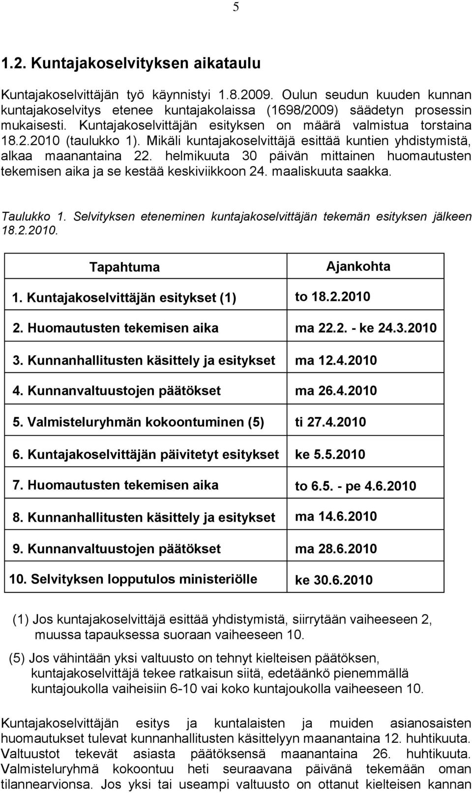 helmikuuta 30 päivän mittainen huomautusten tekemisen aika ja se kestää keskiviikkoon 24. maaliskuuta saakka. Taulukko 1. Selvityksen eteneminen kuntajakoselvittäjän tekemän esityksen jälkeen 18.2.2010.