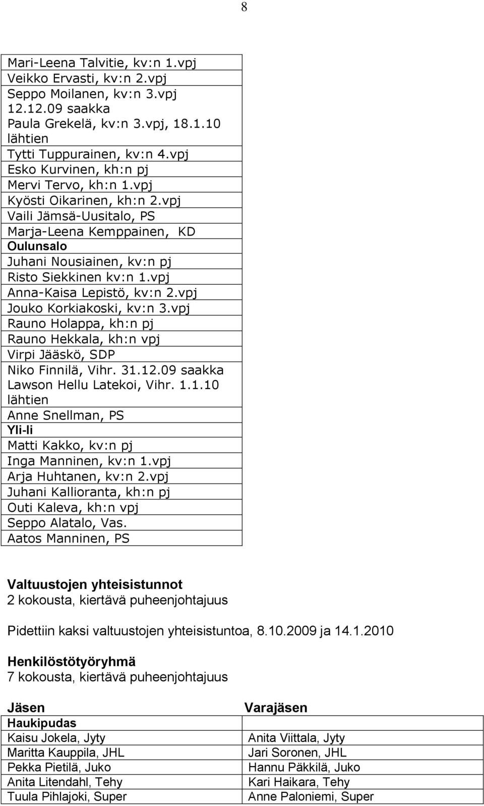 vpj Anna-Kaisa Lepistö, kv:n 2.vpj Jouko Korkiakoski, kv:n 3.vpj Rauno Holappa, kh:n pj Rauno Hekkala, kh:n vpj Virpi Jääskö, SDP Niko Finnilä, Vihr. 31.