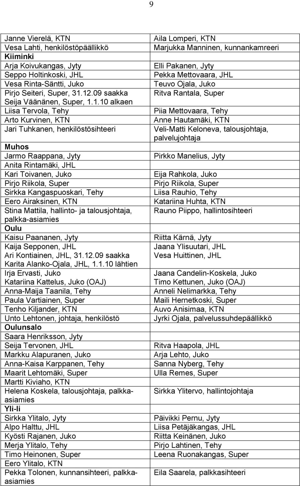 Riikola, Super Sirkka Kangaspuoskari, Tehy Eero Airaksinen, KTN Stina Mattila, hallinto- ja talousjohtaja, palkka-asiamies Oulu Kaisu Paananen, Jyty Kaija Sepponen, JHL Ari Kontiainen, JHL, 31.12.