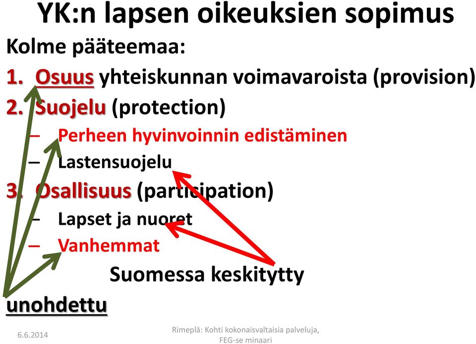 Suojelu (protection) Perheen hyvinvoinnin edistäminen