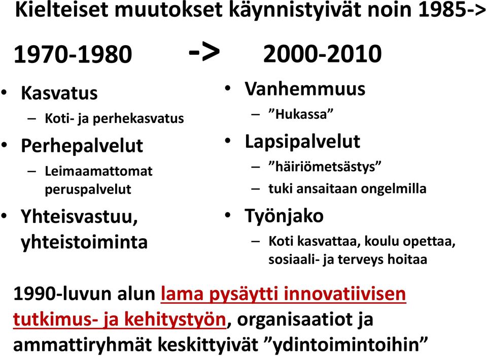 häiriömetsästys tuki ansaitaan ongelmilla Työnjako Koti kasvattaa, koulu opettaa, sosiaali- ja terveys hoitaa