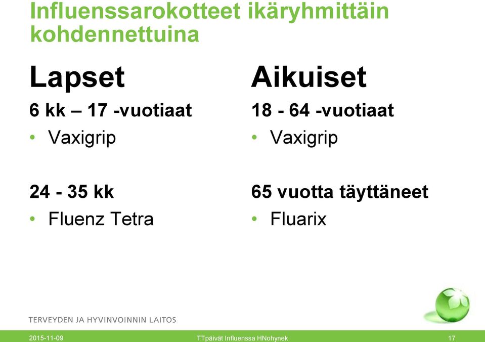 -vuotiaat Vaxigrip 24-35 kk Fluenz Tetra 65 vuotta