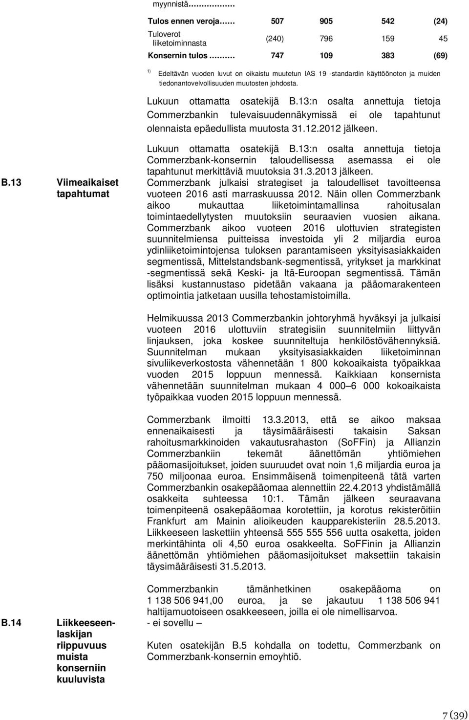 13:n osalta annettuja tietoja Commerzbankin tulevaisuudennäkymissä ei ole tapahtunut olennaista epäedullista muutosta 31.12.2012 jälkeen. B.13 Viimeaikaiset tapahtumat Lukuun ottamatta osatekijä B.