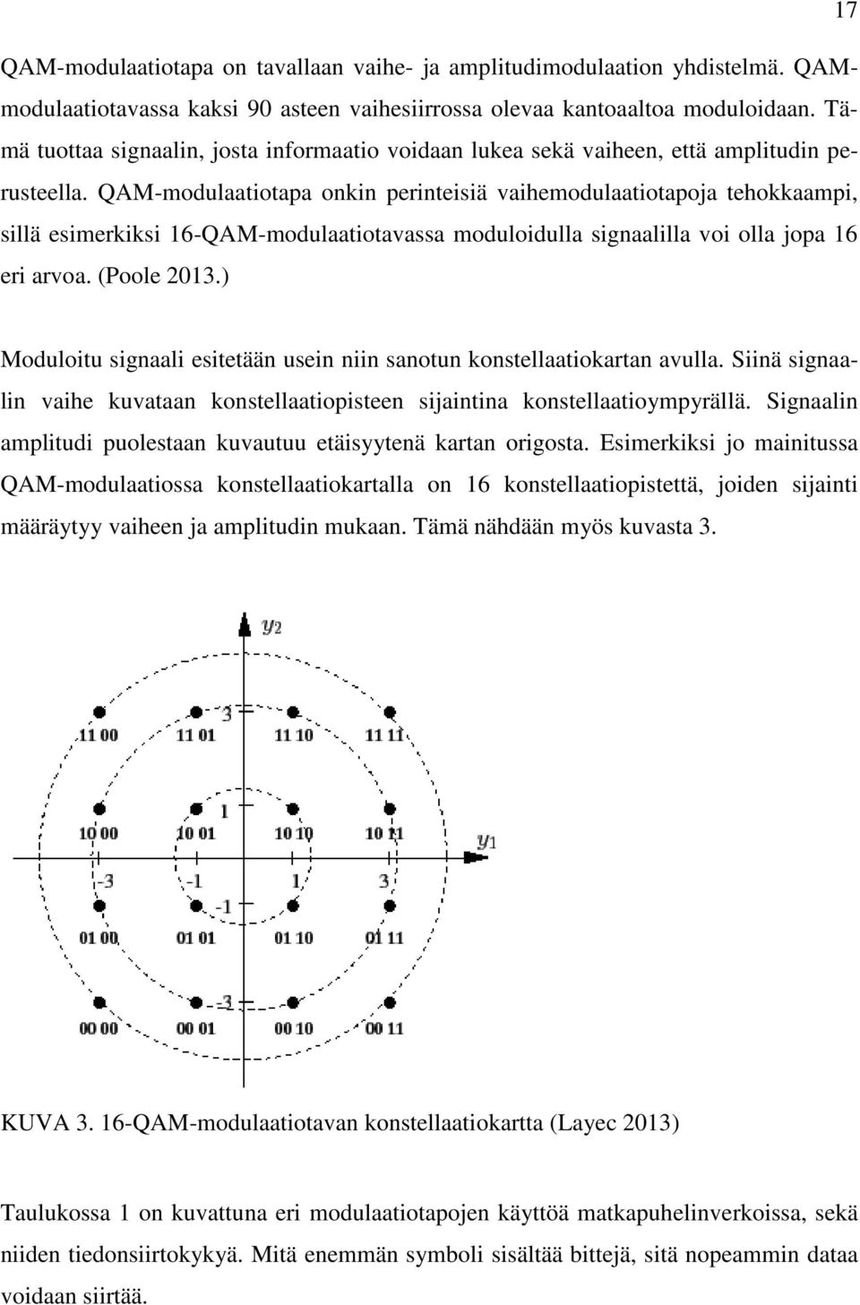 QAM-modulaatiotapa onkin perinteisiä vaihemodulaatiotapoja tehokkaampi, sillä esimerkiksi 16-QAM-modulaatiotavassa moduloidulla signaalilla voi olla jopa 16 eri arvoa. (Poole 2013.