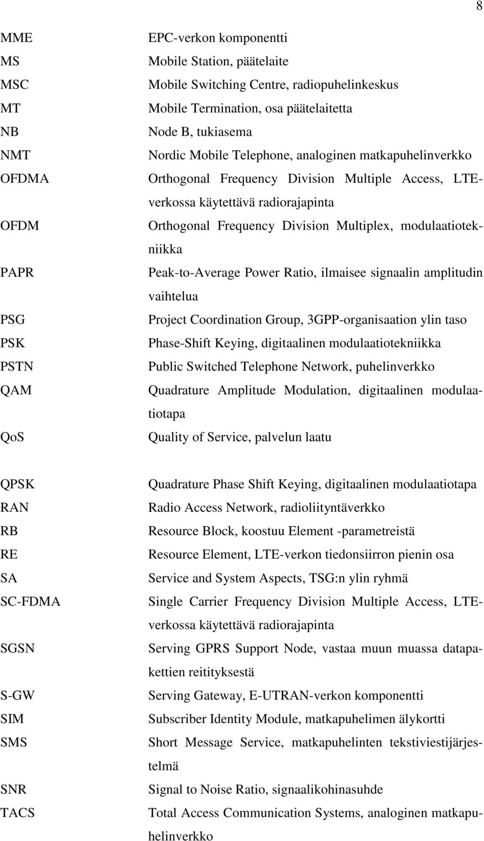 modulaatiotekniikka Peak-to-Average Power Ratio, ilmaisee signaalin amplitudin vaihtelua Project Coordination Group, 3GPP-organisaation ylin taso Phase-Shift Keying, digitaalinen modulaatiotekniikka