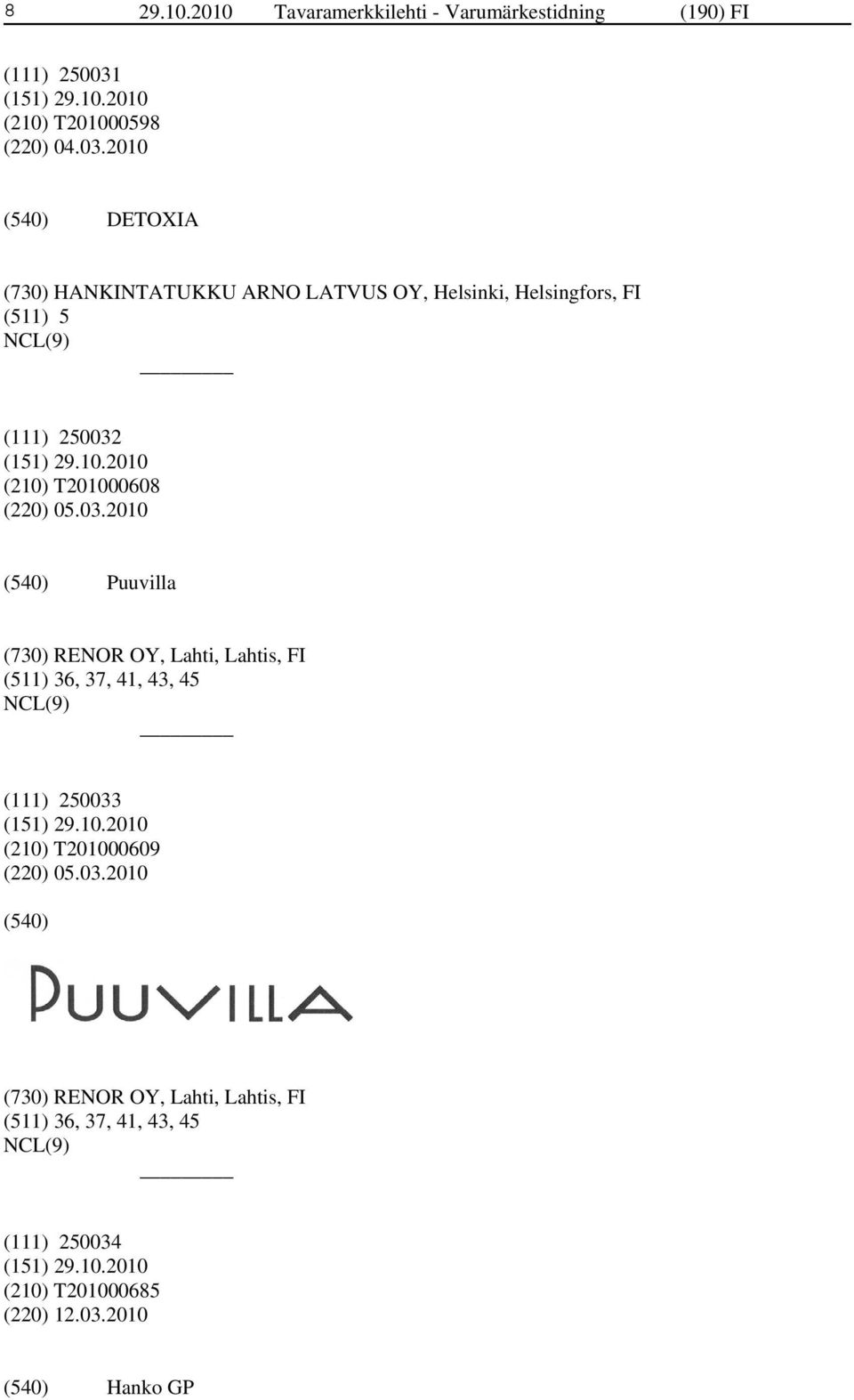2010 DETOXIA (730) HANKINTATUKKU ARNO LATVUS OY, Helsinki, Helsingfors, FI (511) 5 (111) 250032 (210) T201000608