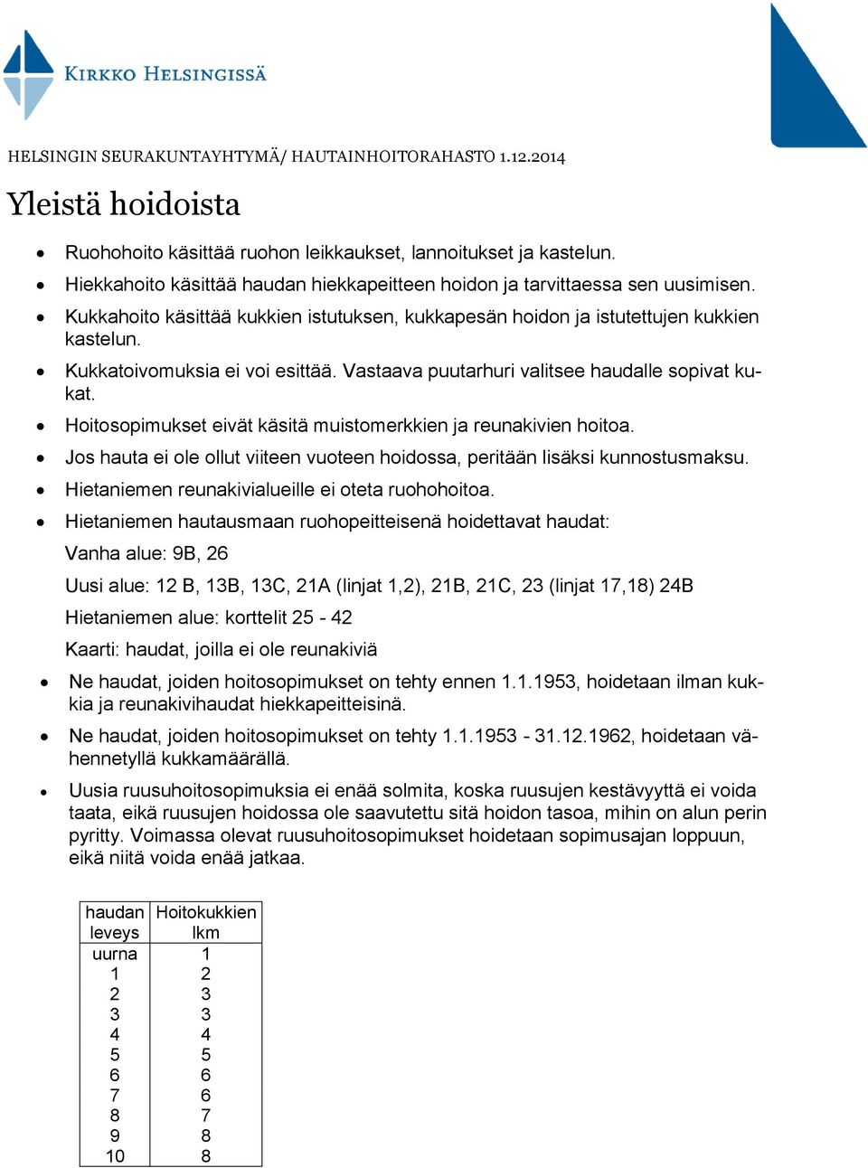 Hoitosopimukset eivät käsitä muistomerkkien ja reunakivien hoitoa. Jos hauta ei ole ollut viiteen vuoteen hoidossa, peritään lisäksi kunnostusmaksu. Hietaniemen reunakivialueille ei oteta ruohohoitoa.