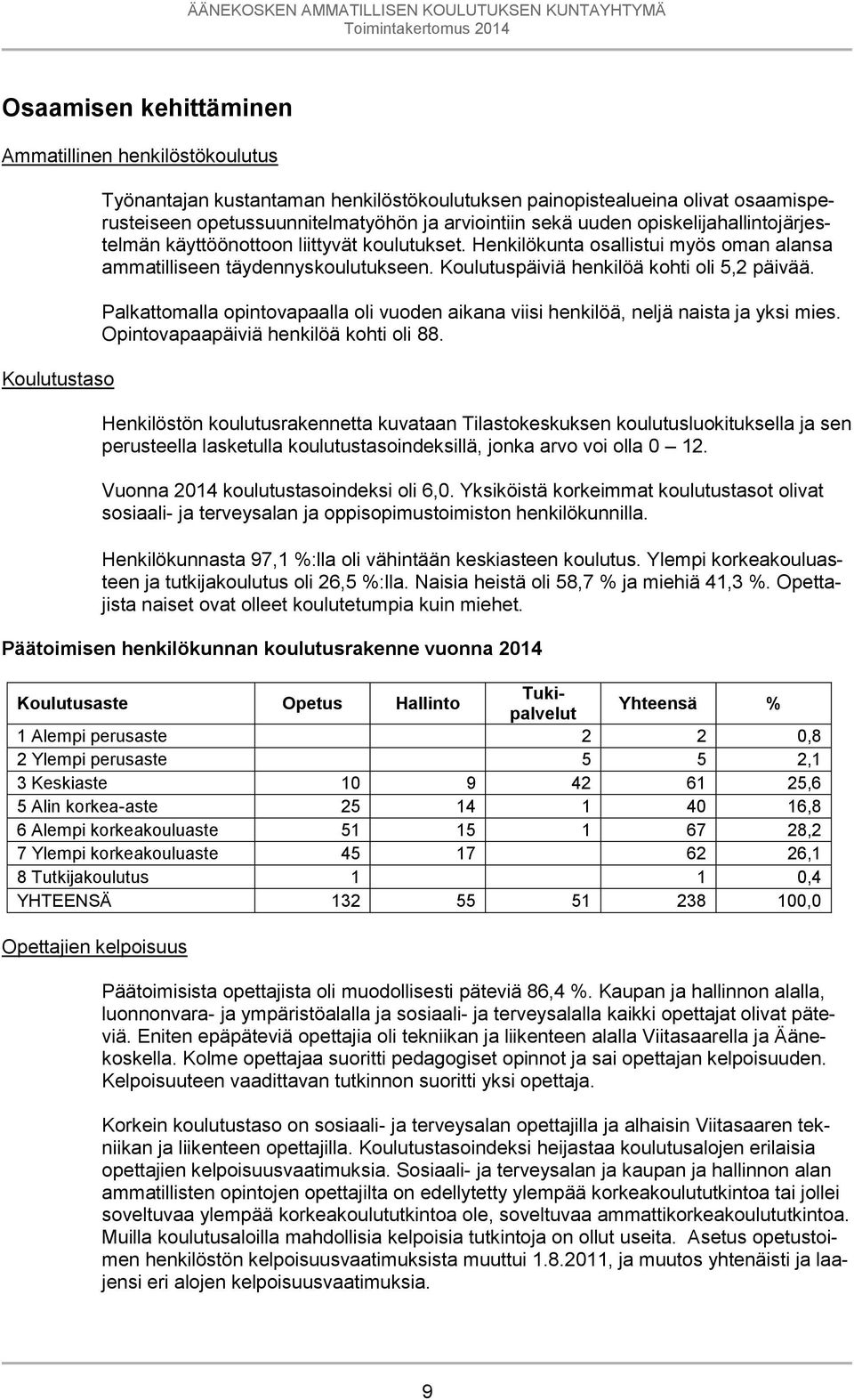 Koulutuspäiviä henkilöä kohti oli 5,2 päivää. Palkattomalla opintovapaalla oli vuoden aikana viisi henkilöä, neljä naista ja yksi mies. Opintovapaapäiviä henkilöä kohti oli 88.