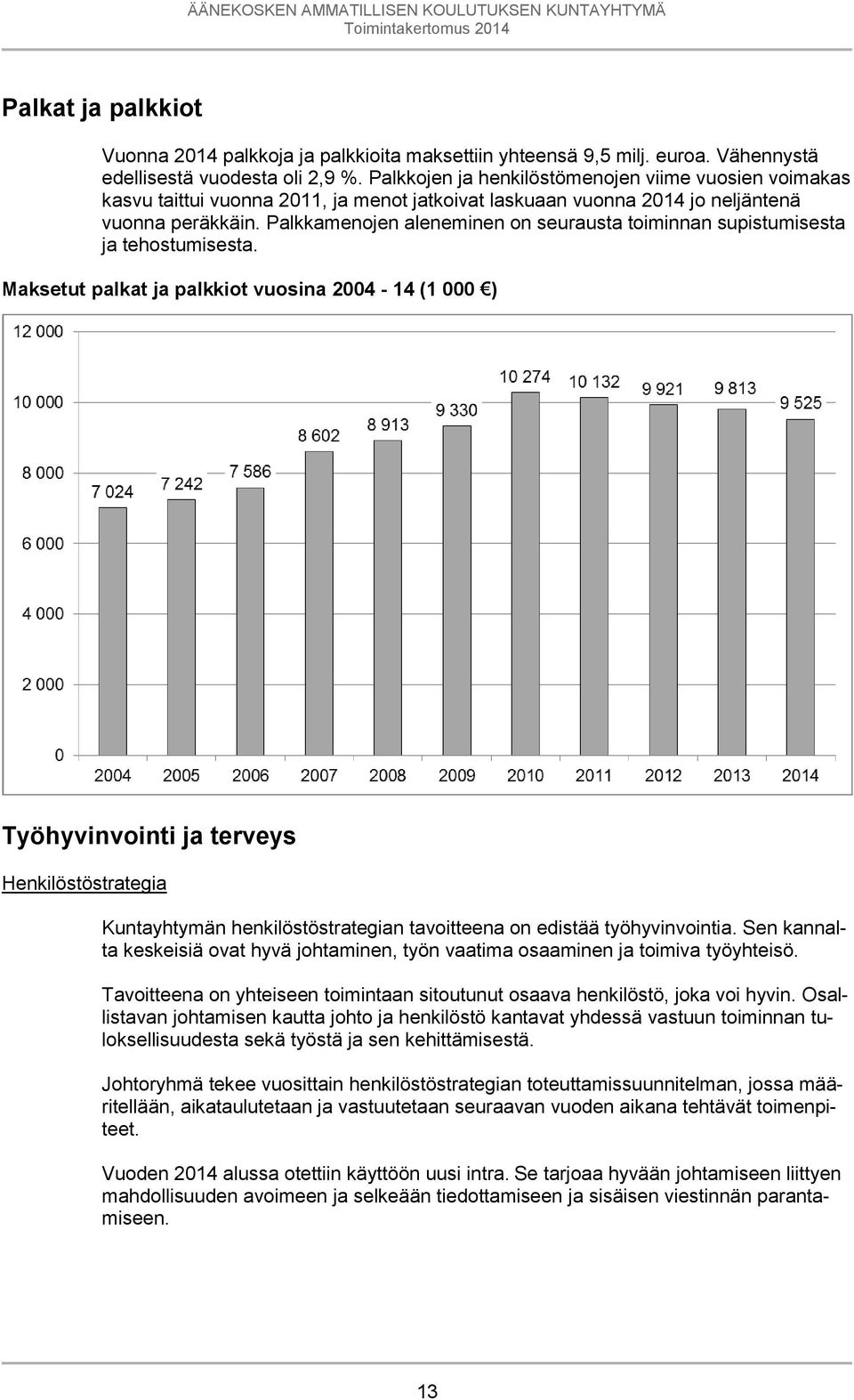 Palkkamenojen aleneminen on seurausta toiminnan supistumisesta ja tehostumisesta.