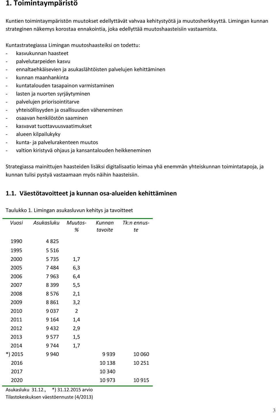 Kuntastrategiassa Limingan muutoshaasteiksi on todettu: - kasvukunnan haasteet - palvelutarpeiden kasvu - ennaltaehkäisevien ja asukaslähtöisten palvelujen kehittäminen - kunnan maanhankinta -