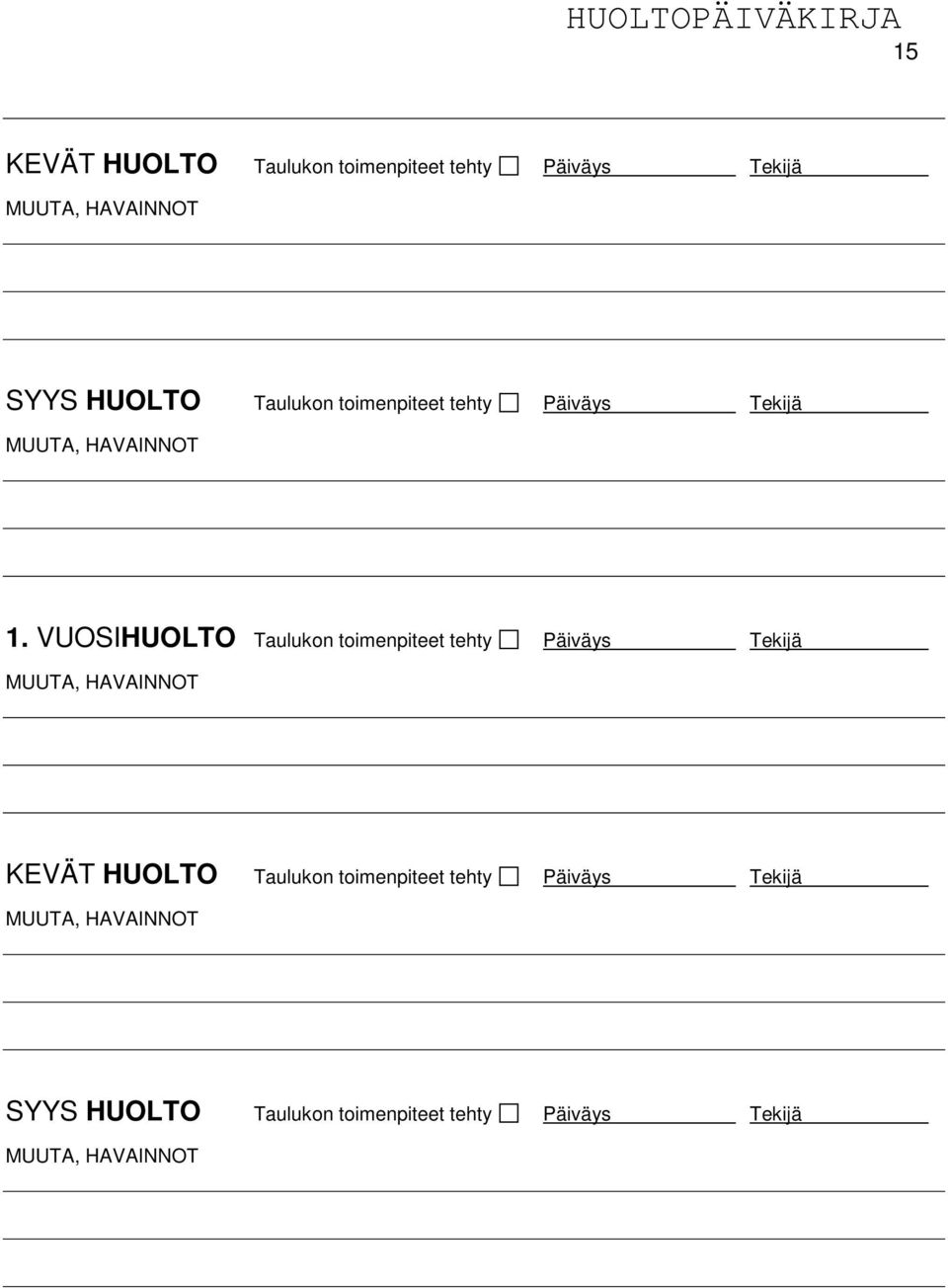 VUOSIHUOLTO Taulukon toimenpiteet tehty Päiväys Tekijä KEVÄT HUOLTO