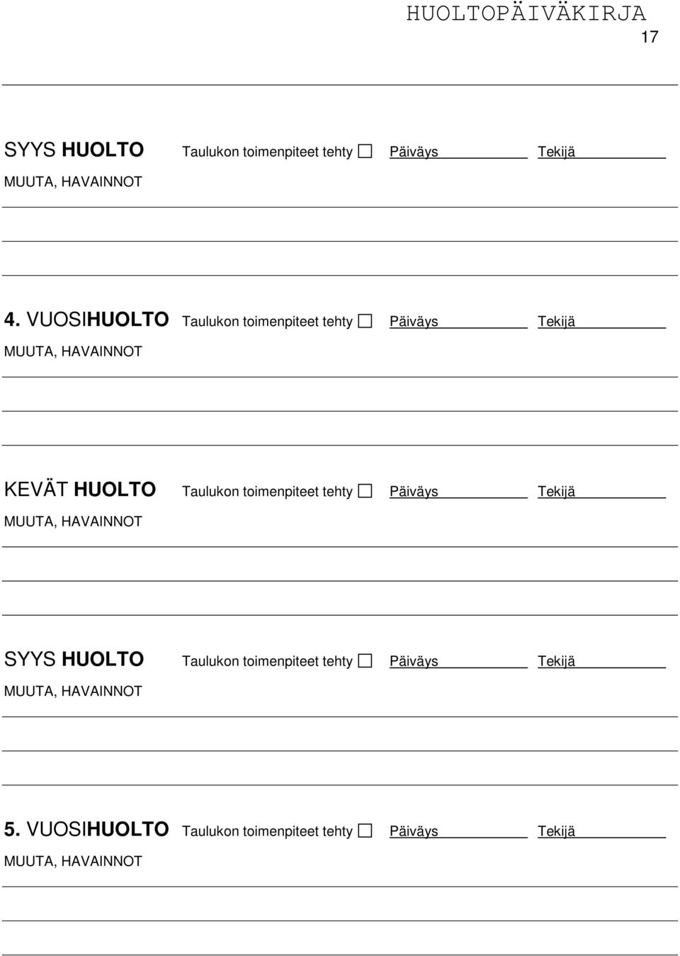 Taulukon toimenpiteet tehty Päiväys Tekijä SYYS HUOLTO Taulukon