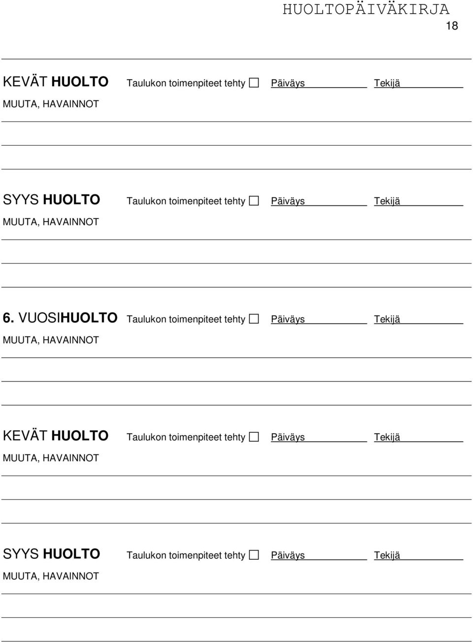 VUOSIHUOLTO Taulukon toimenpiteet tehty Päiväys Tekijä KEVÄT HUOLTO