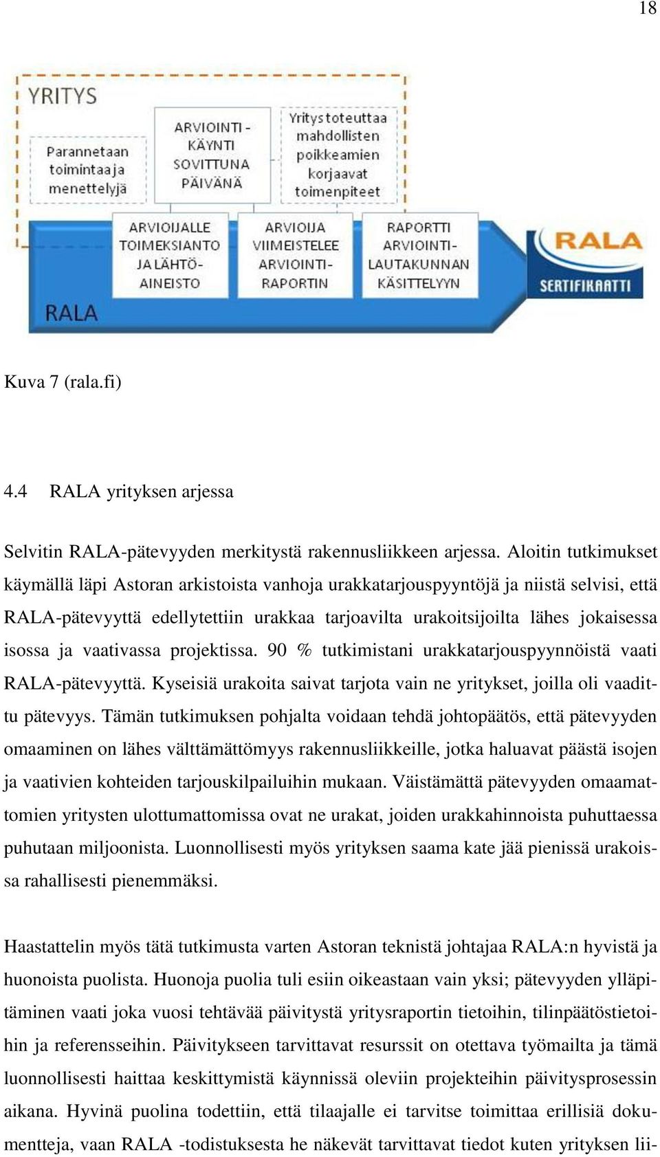 ja vaativassa projektissa. 90 % tutkimistani urakkatarjouspyynnöistä vaati RALA-pätevyyttä. Kyseisiä urakoita saivat tarjota vain ne yritykset, joilla oli vaadittu pätevyys.