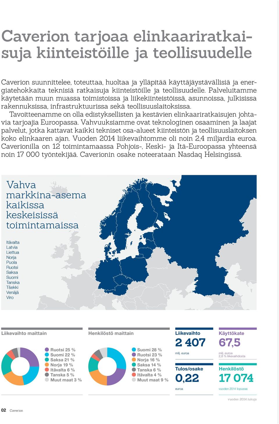 Tavoitteenamme on olla edistyksellisten ja kestävien elinkaariratkaisujen johtavia tarjoajia Euroopassa.