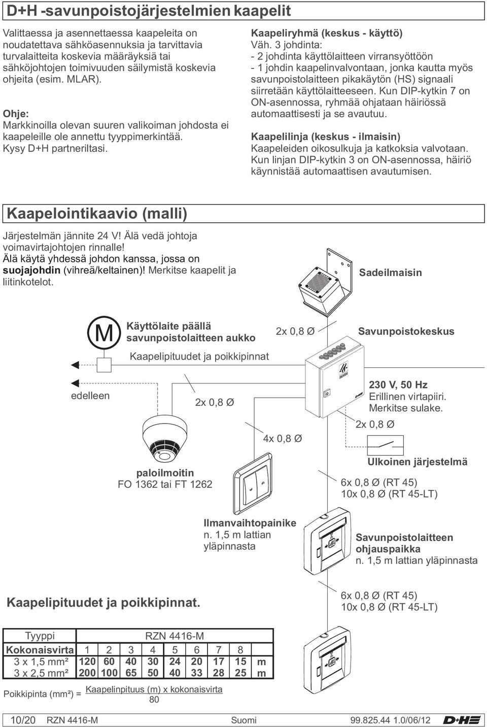 3 johdinta: - 2 johdinta käyttölaitteen virransyöttöön - 1 johdin kaapelinvalvontaan, jonka kautta myös savunpoistolaitteen pikakäytön (HS) signaali siirretään käyttölaitteeseen.