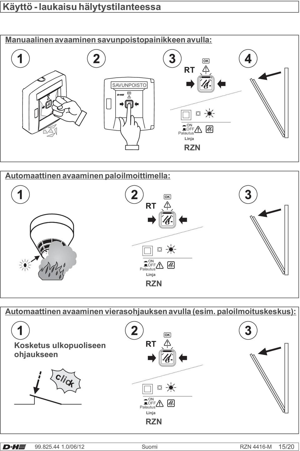 OFF Palautus RZN Automaattinen avaaminen vierasohjauksen avulla (esim.