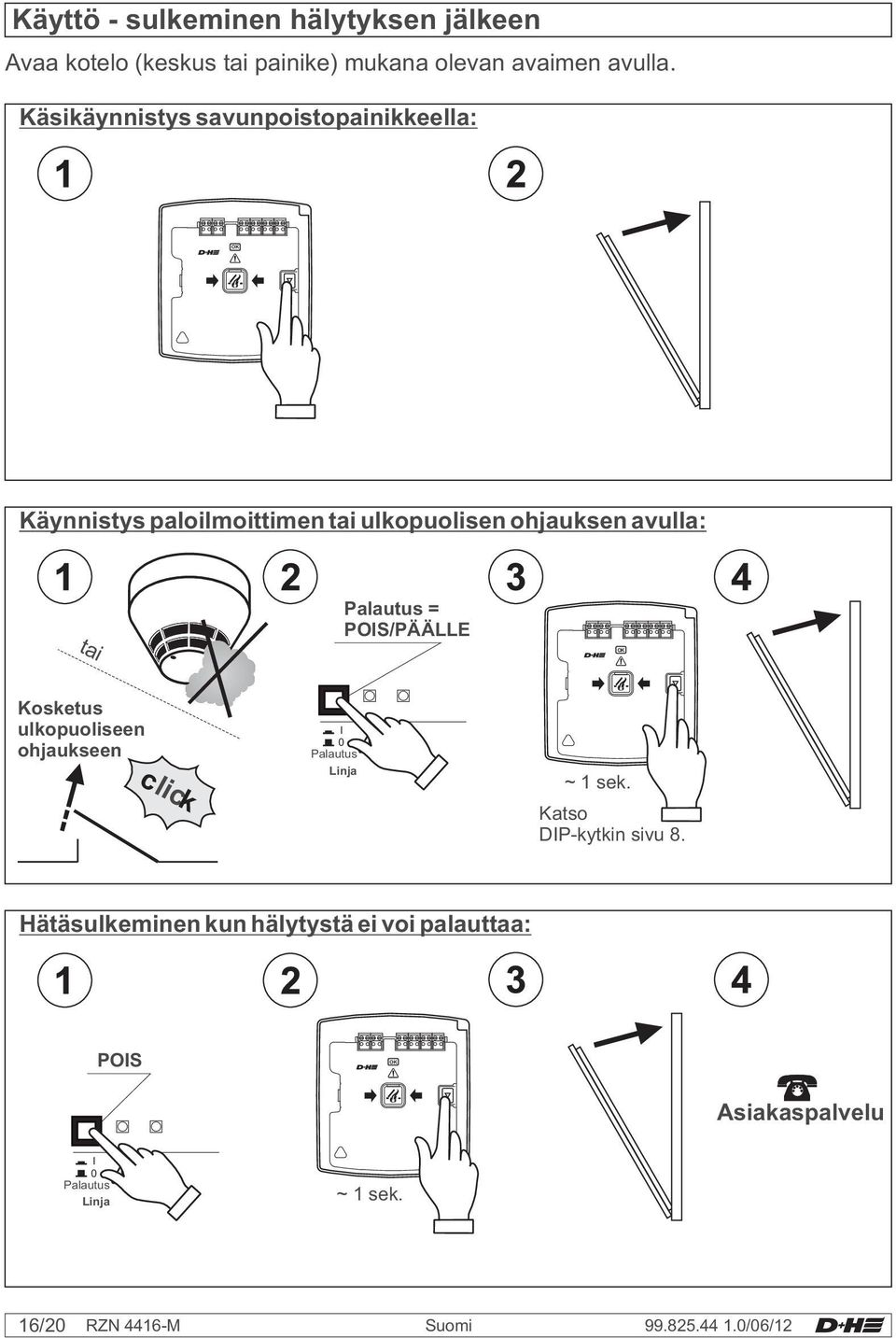 Palautus = POIS/PÄÄLLE Kosketus ulkopuoliseen ohjaukseen click I 0 Palautus ~ 1 sek.