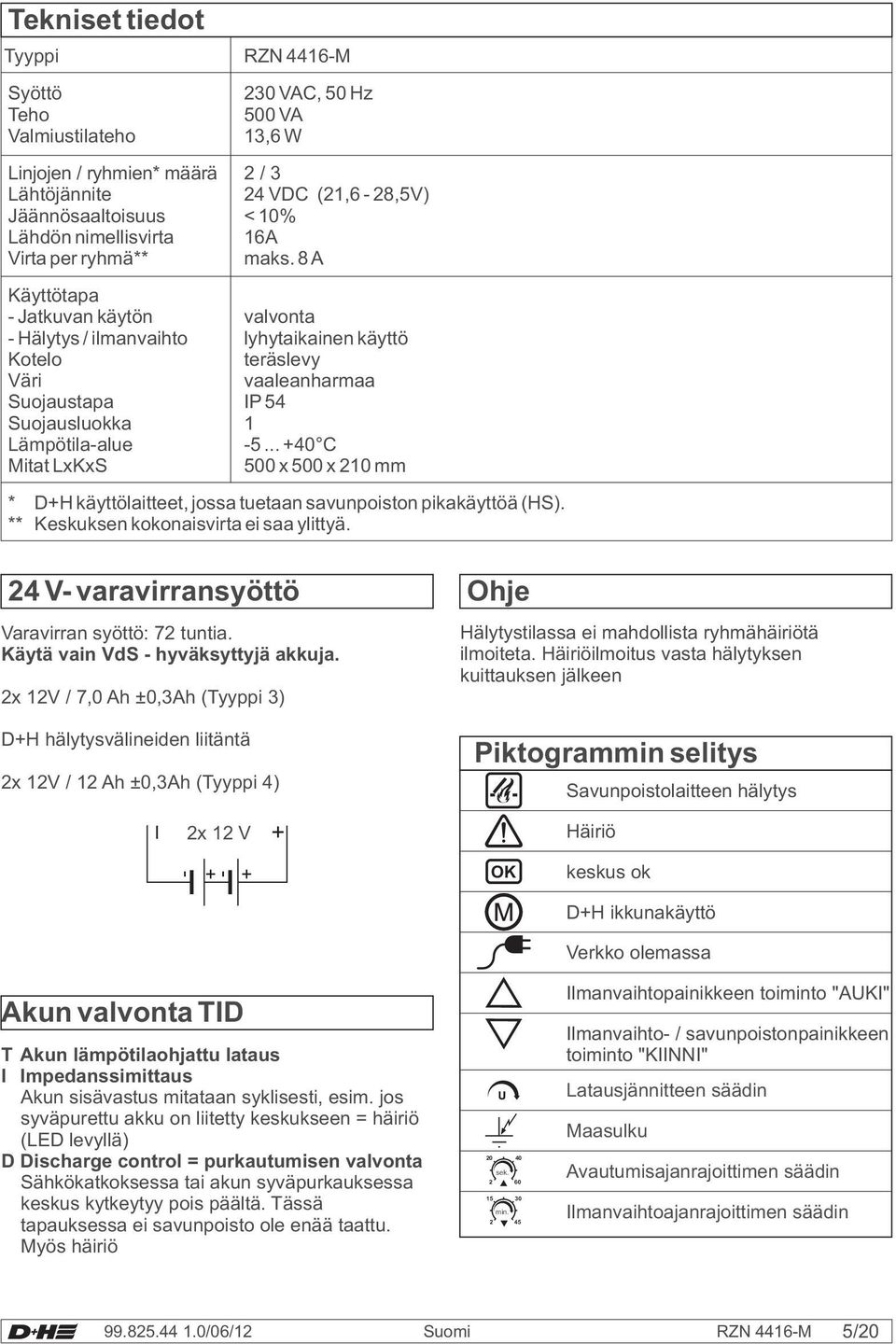 8A Käyttötapa - Jatkuvan käytön valvonta - Hälytys / ilmanvaihto lyhytaikainen käyttö Kotelo teräslevy Väri vaaleanharmaa Suojaustapa IP 54 Suojausluokka 1 Lämpötila-alue -5.