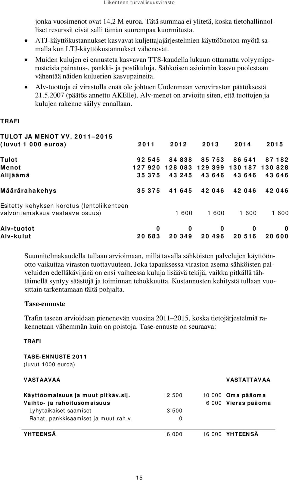 Muiden kulujen ei ennusteta kasvavan TTS-kaudella lukuun ottamatta volyymiperusteisia painatus-, pankki- ja postikuluja. Sähköisen asioinnin kasvu puolestaan vähentää näiden kuluerien kasvupaineita.