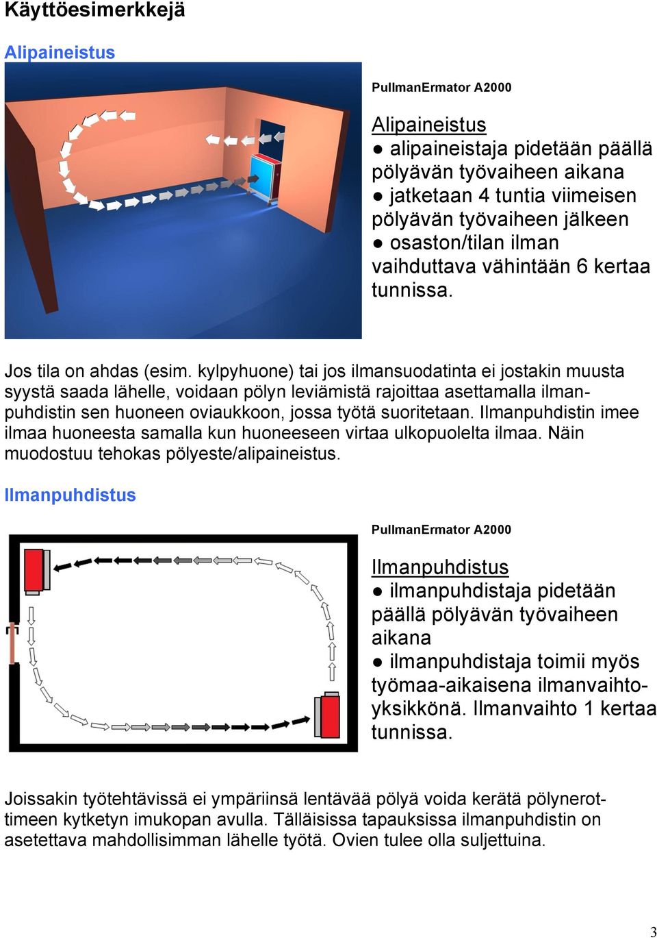 kylpyhuone) tai jos ilmansuodatinta ei jostakin muusta syystä saada lähelle, voidaan pölyn leviämistä rajoittaa asettamalla ilmanpuhdistin sen huoneen oviaukkoon, jossa työtä suoritetaan.