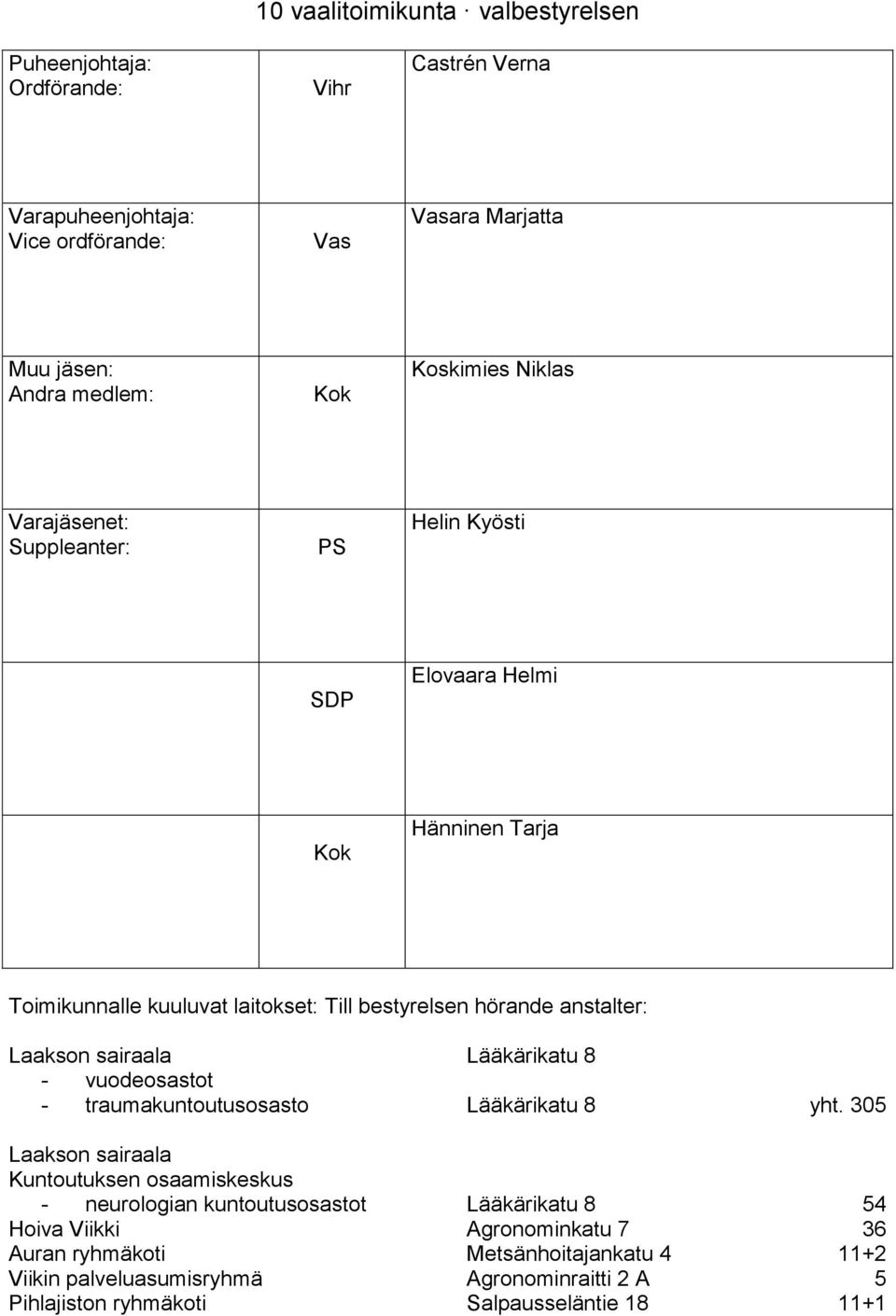 305 Laakson sairaala Kuntoutuksen osaamiskeskus - neurologian kuntoutusosastot Lääkärikatu 8 54 Hoiva Viikki