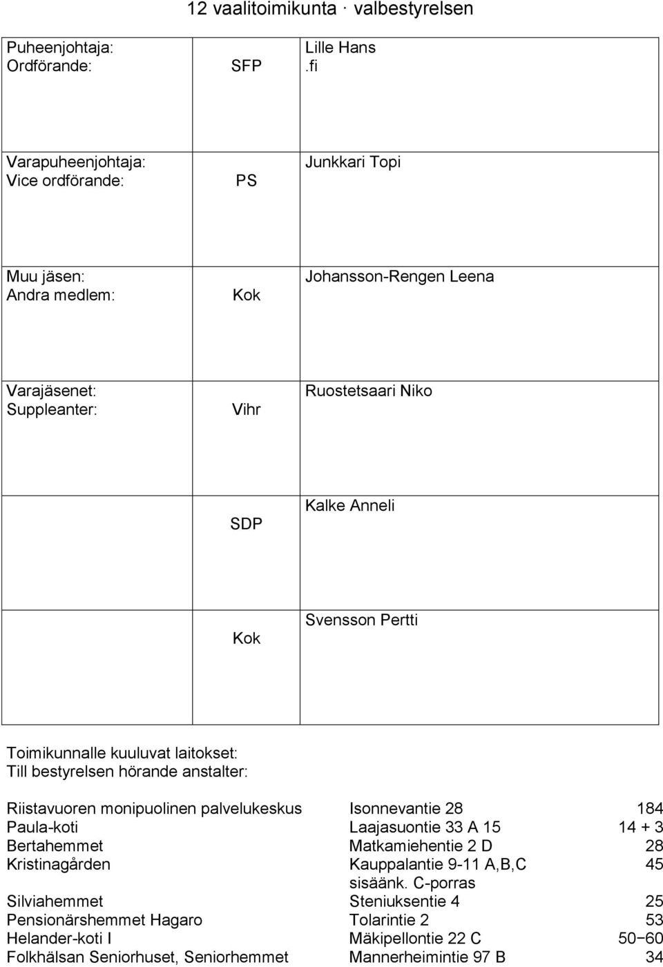 palvelukeskus Isonnevantie 28 184 Paula-koti Laajasuontie 33 A 15 14 + 3 Bertahemmet Matkamiehentie 2 D 28 Kristinagården