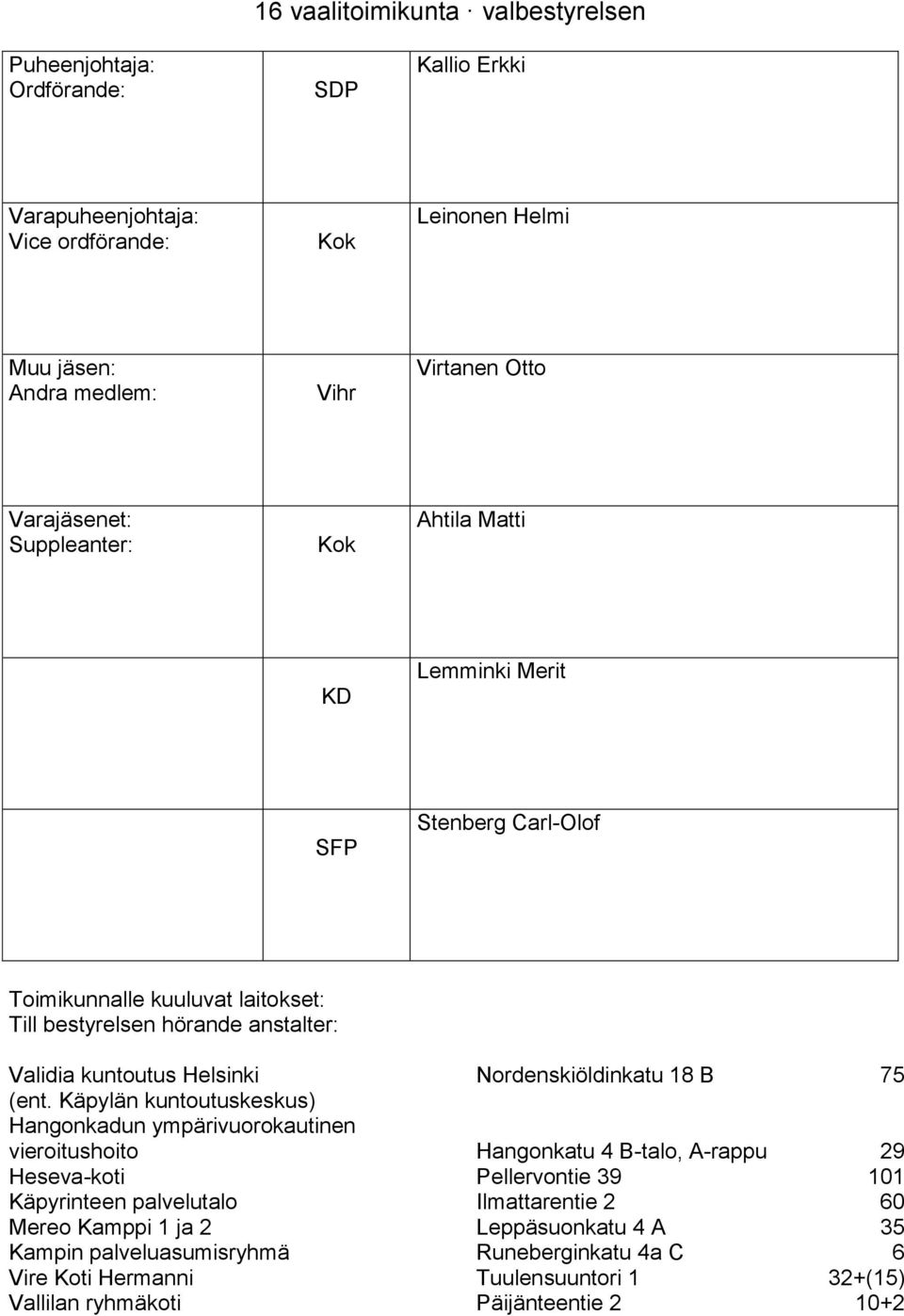 Käpylän kuntoutuskeskus) Hangonkadun ympärivuorokautinen vieroitushoito Hangonkatu 4 B-talo, A-rappu 29 Heseva-koti Pellervontie 39 101