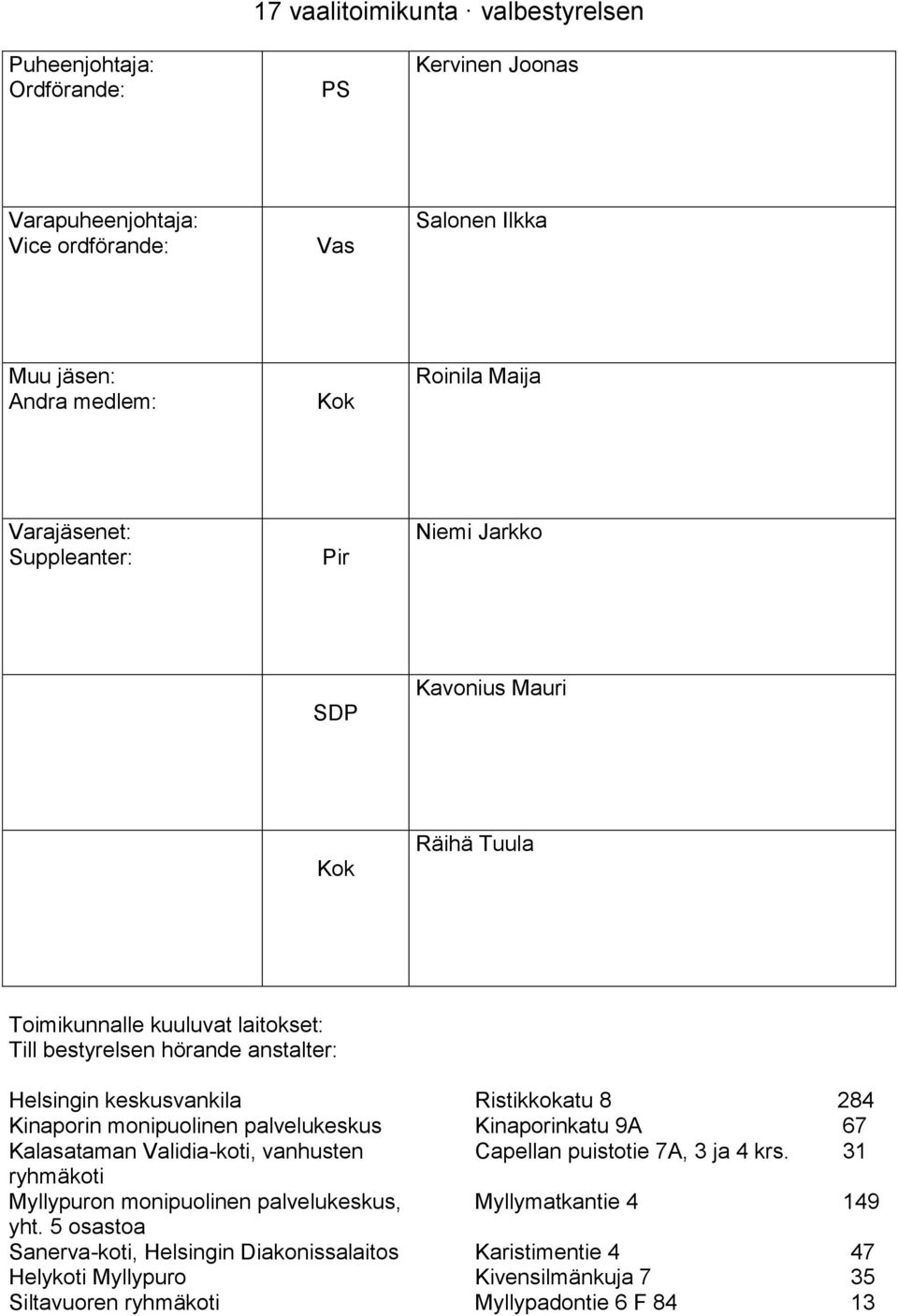 Capellan puistotie 7A, 3 ja 4 krs. 31 ryhmäkoti Myllypuron monipuolinen palvelukeskus, Myllymatkantie 4 149 yht.