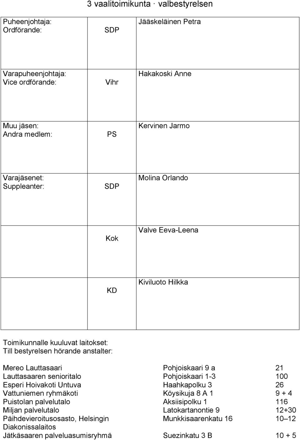 26 Vattuniemen ryhmäkoti Köysikuja 8 A 1 9 + 4 Puistolan palvelutalo Aksiisipolku 1 116 Miljan palvelutalo Latokartanontie 9