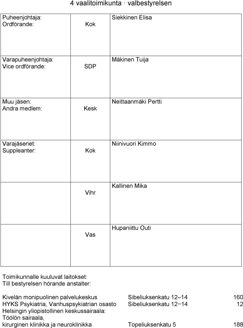 Sibeliuksenkatu 12 14 160 HYKS Psykiatria, Vanhuspsykiatrian osasto Sibeliuksenkatu 12 14 12