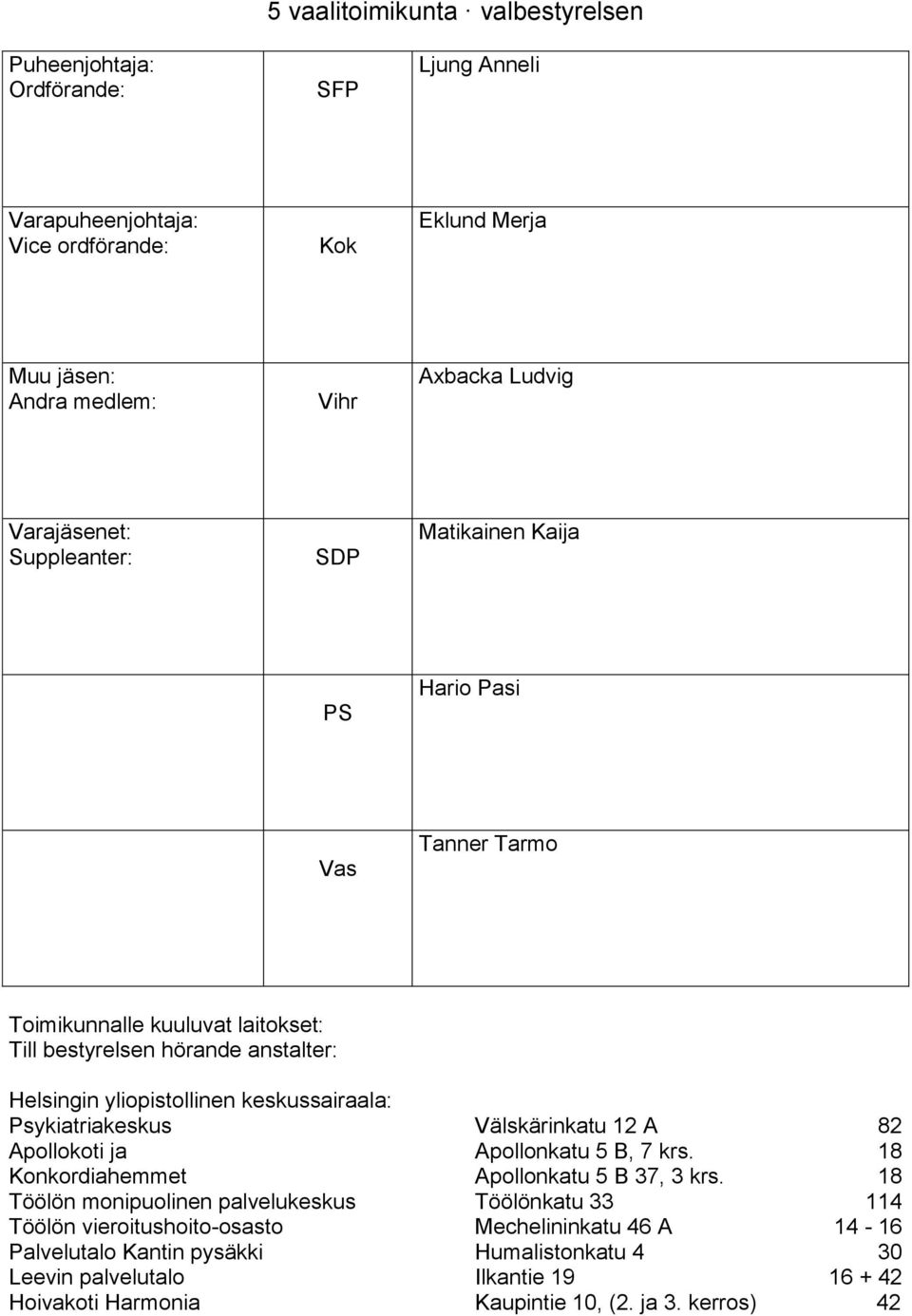 18 Konkordiahemmet Apollonkatu 5 B 37, 3 krs.