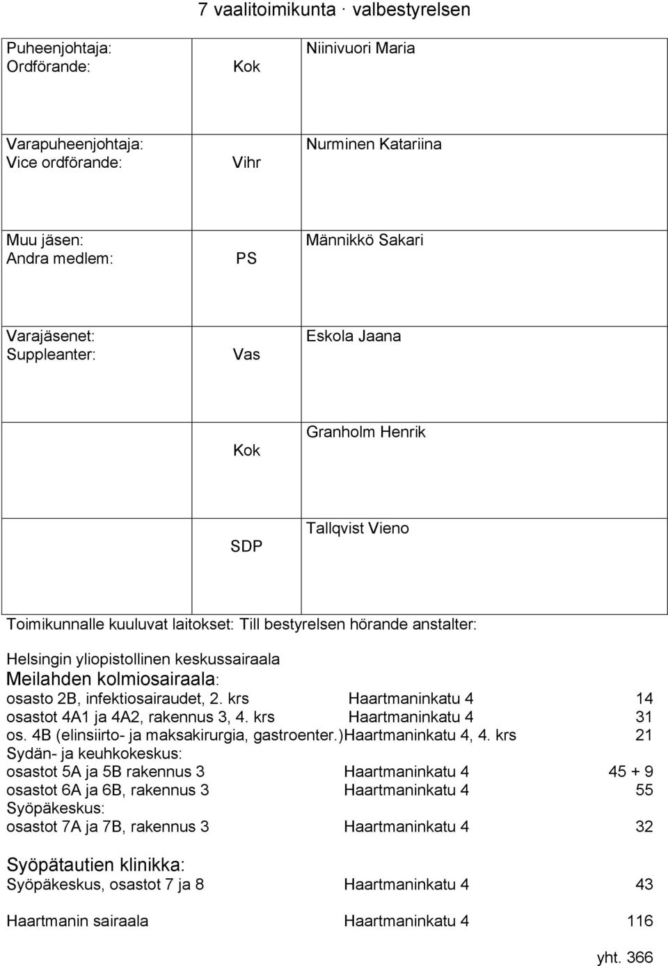 4B (elinsiirto- ja maksakirurgia, gastroenter.) Haartmaninkatu 4, 4.