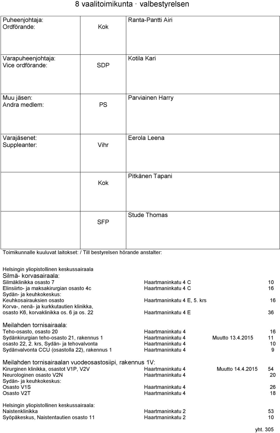 krs 16 Korva-, nenä- ja kurkkutautien klinikka, osasto K6, korvaklinikka os. 6 ja os.