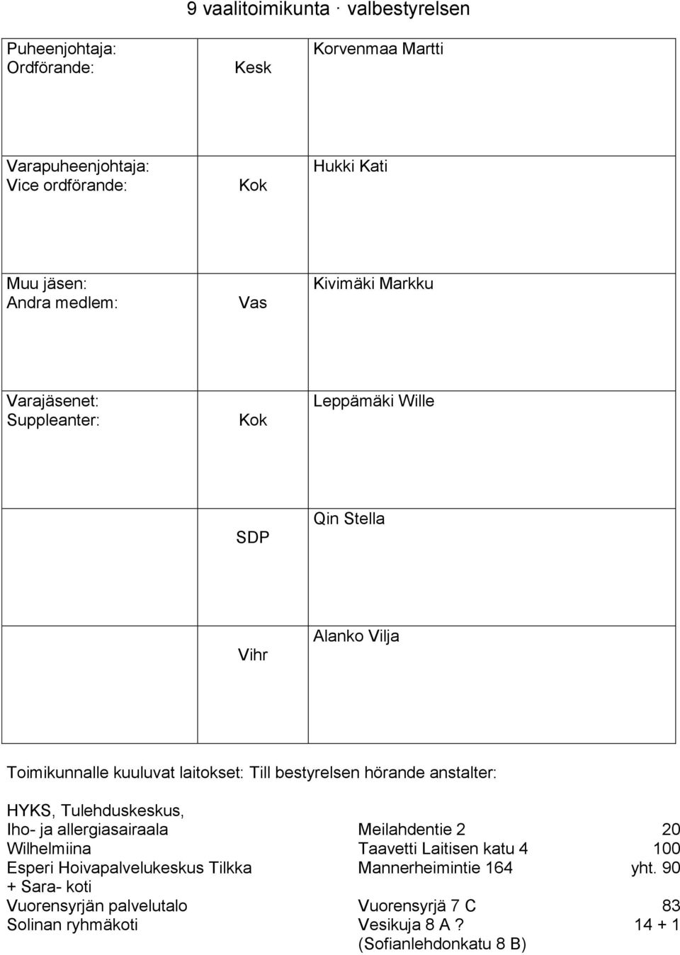 Taavetti Laitisen katu 4 100 Esperi Hoivapalvelukeskus Tilkka Mannerheimintie 164 yht.