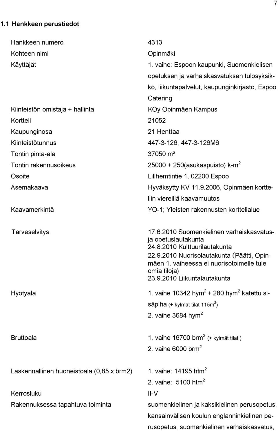 21052 Kaupunginosa 21 Henttaa Kiinteistötunnus 447-3-126, 447-3-126M6 Tontin pinta-ala 37050 m² Tontin rakennusoikeus 25000 + 250(asukaspuisto) k-m 2 Osoite Lillhemtintie 1, 02200 Espoo Asemakaava