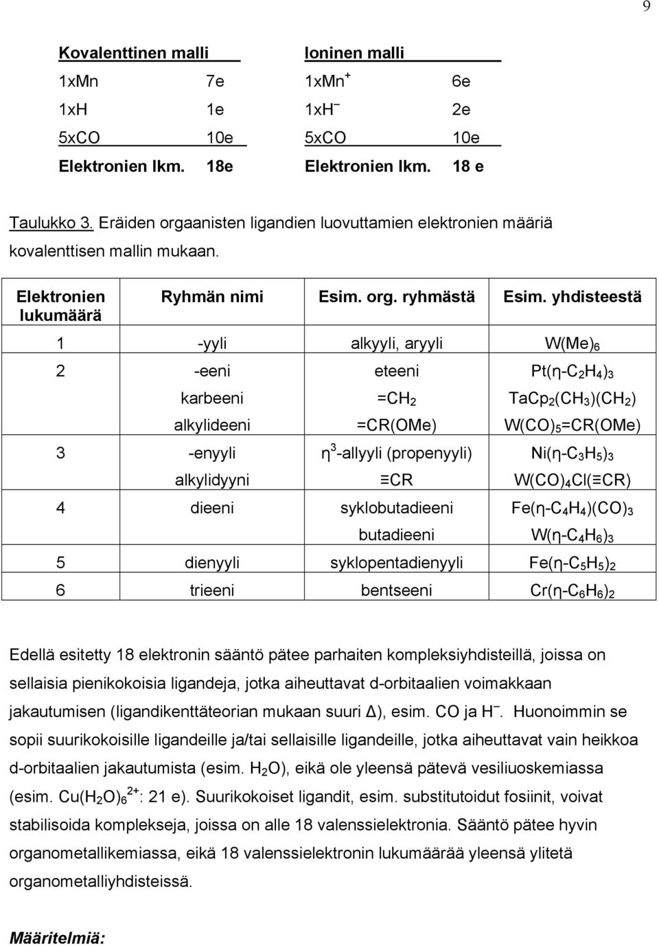 yhdisteestä 1 -yyli alkyyli, aryyli W(e) 6 2 -eeni karbeeni alkylideeni eteeni =C 2 =CR(e) Pt(η-C 2 4 ) 3 TaCp 2 (C 3 )(C 2 ) W(C) 5 =CR(e) 3 -enyyli alkylidyyni η 3 -allyyli (propenyyli) CR Ni(η-C 3