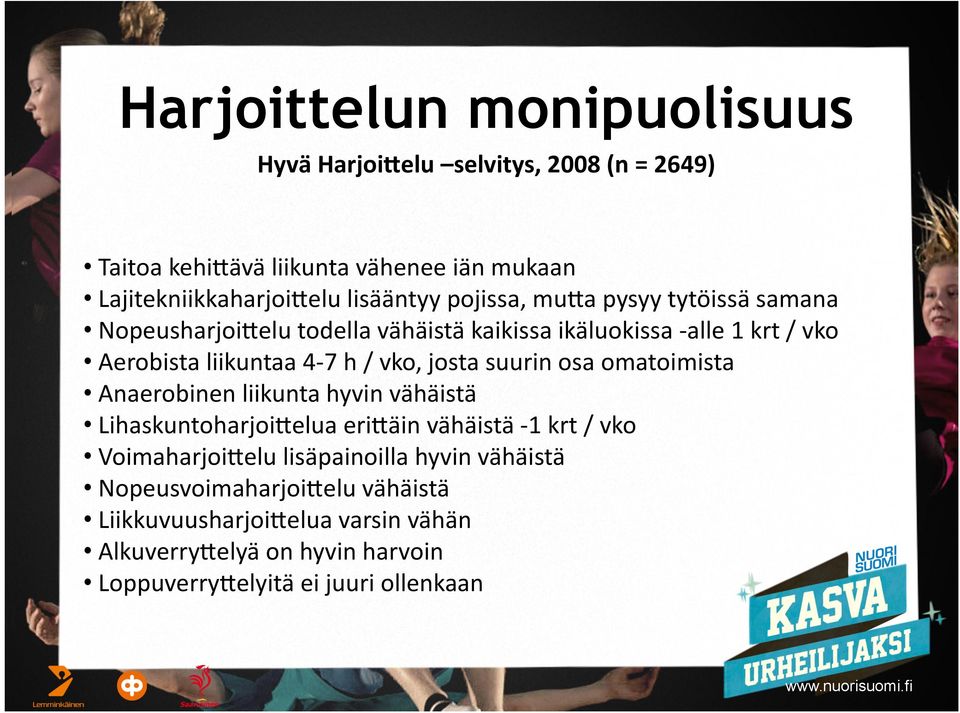 suurin osa omatoimista Anaerobinen liikunta hyvin vähäistä LihaskuntoharjoiDelua eridäin vähäistä - 1 krt / vko VoimaharjoiDelu lisäpainoilla hyvin