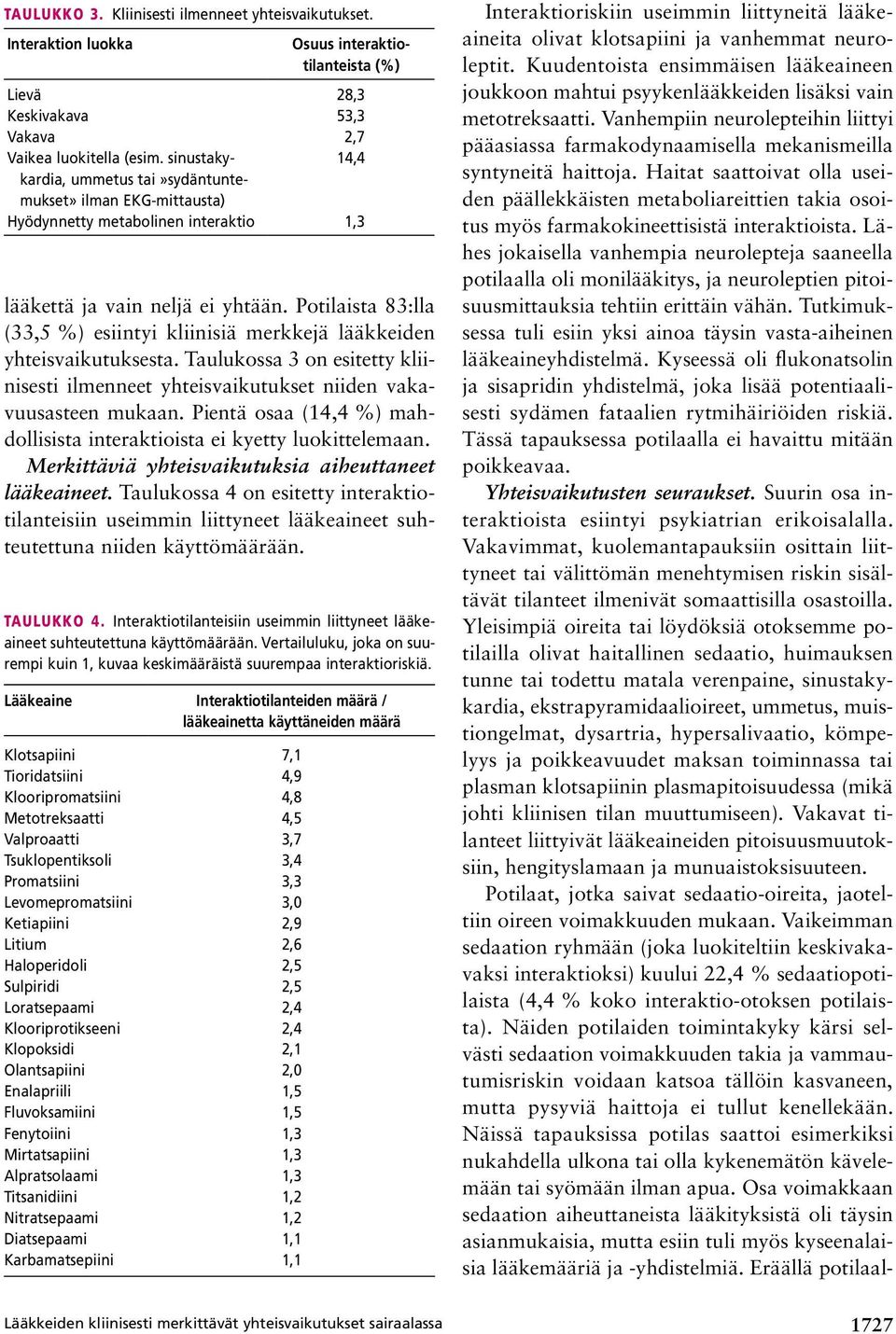 Potilaista 83:lla (33,5 %) esiintyi kliinisiä merkkejä lääkkeiden yhteisvaikutuksesta. Taulukossa 3 on esitetty kliinisesti ilmenneet yhteisvaikutukset niiden vakavuusasteen mukaan.