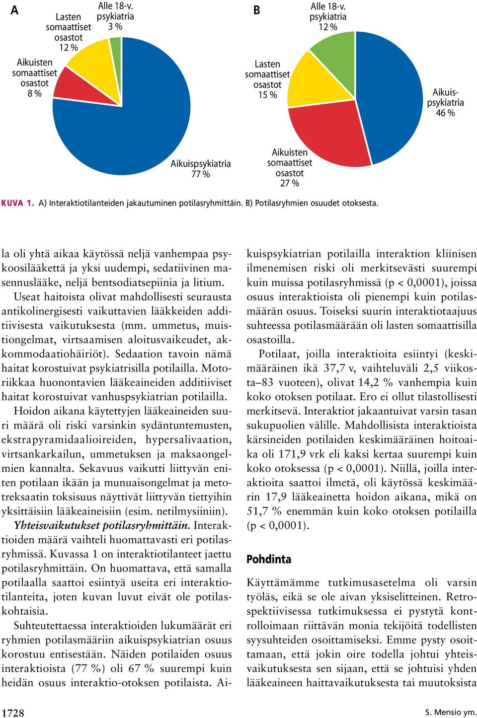 la oli yhtä aikaa käytössä neljä vanhempaa psykoosilääkettä ja yksi uudempi, sedatiivinen masennuslääke, neljä bentsodiatsepiinia ja litium.