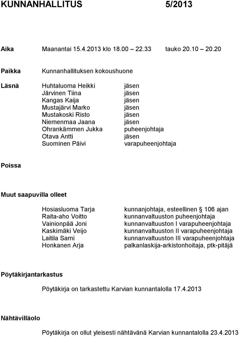 puheenjohtaja Otava Antti jäsen Suominen Päivi varapuheenjohtaja Poissa Muut saapuvilla olleet Hosiasluoma Tarja Raita-aho Voitto Vainionpää Joni Kaskimäki Veijo Laitila Sami Honkanen Arja