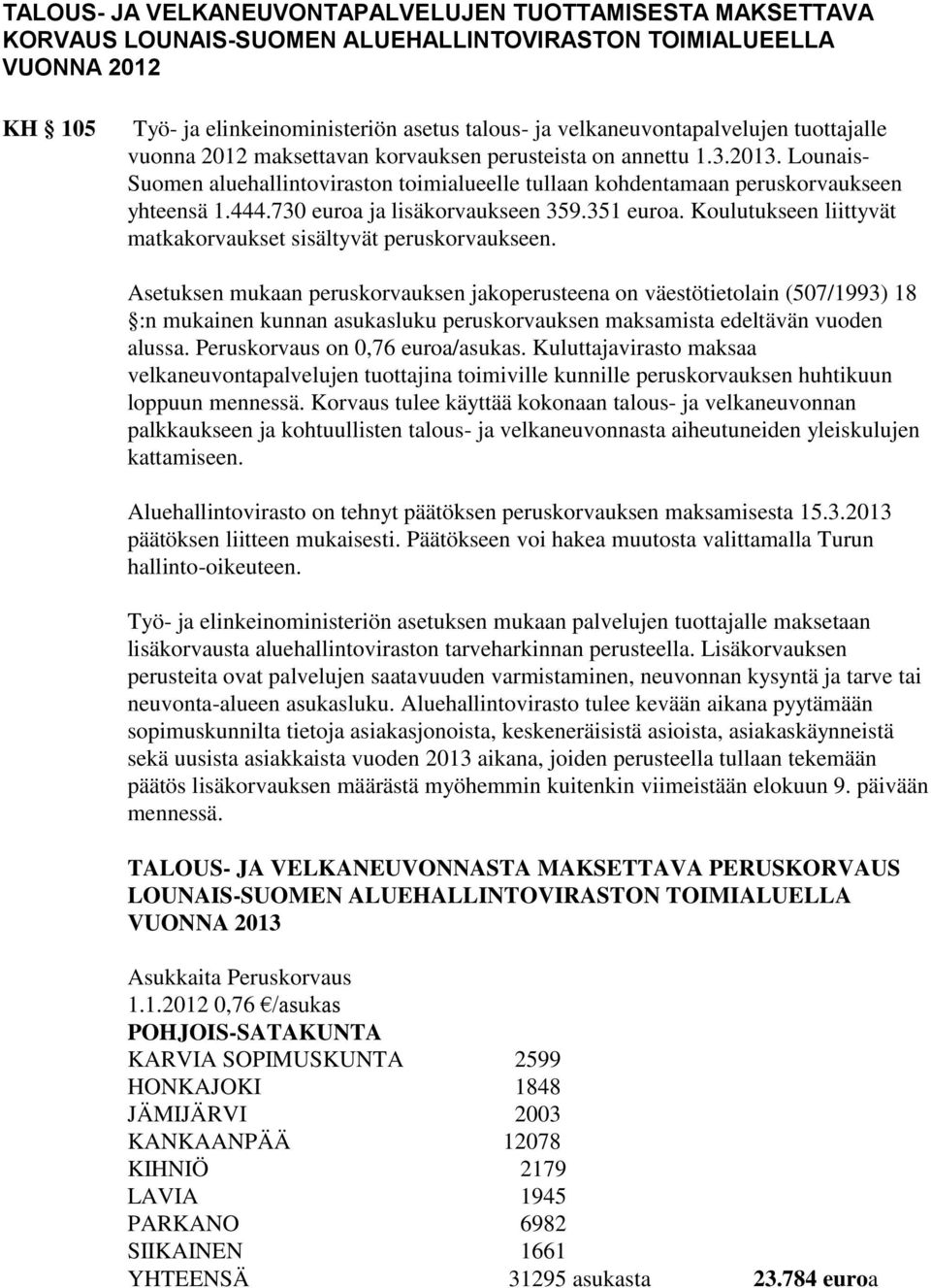 Lounais- Suomen aluehallintoviraston toimialueelle tullaan kohdentamaan peruskorvaukseen yhteensä 1.444.730 euroa ja lisäkorvaukseen 359.351 euroa.