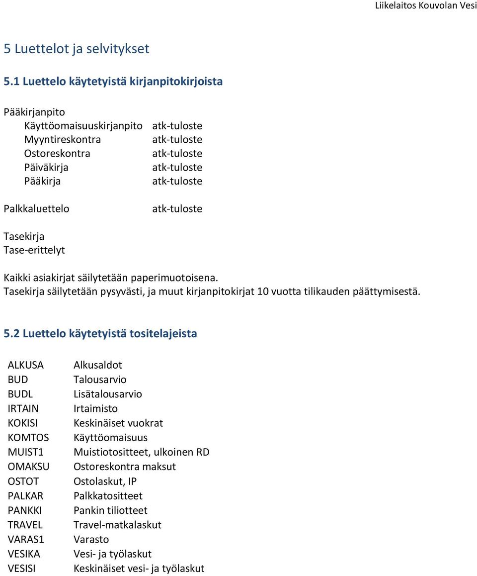 Palkkaluettelo atk-tuloste Tasekirja Tase-erittelyt Kaikki asiakirjat säilytetään paperimuotoisena. Tasekirja säilytetään pysyvästi, ja muut kirjanpitokirjat 10 vuotta tilikauden päättymisestä. 5.