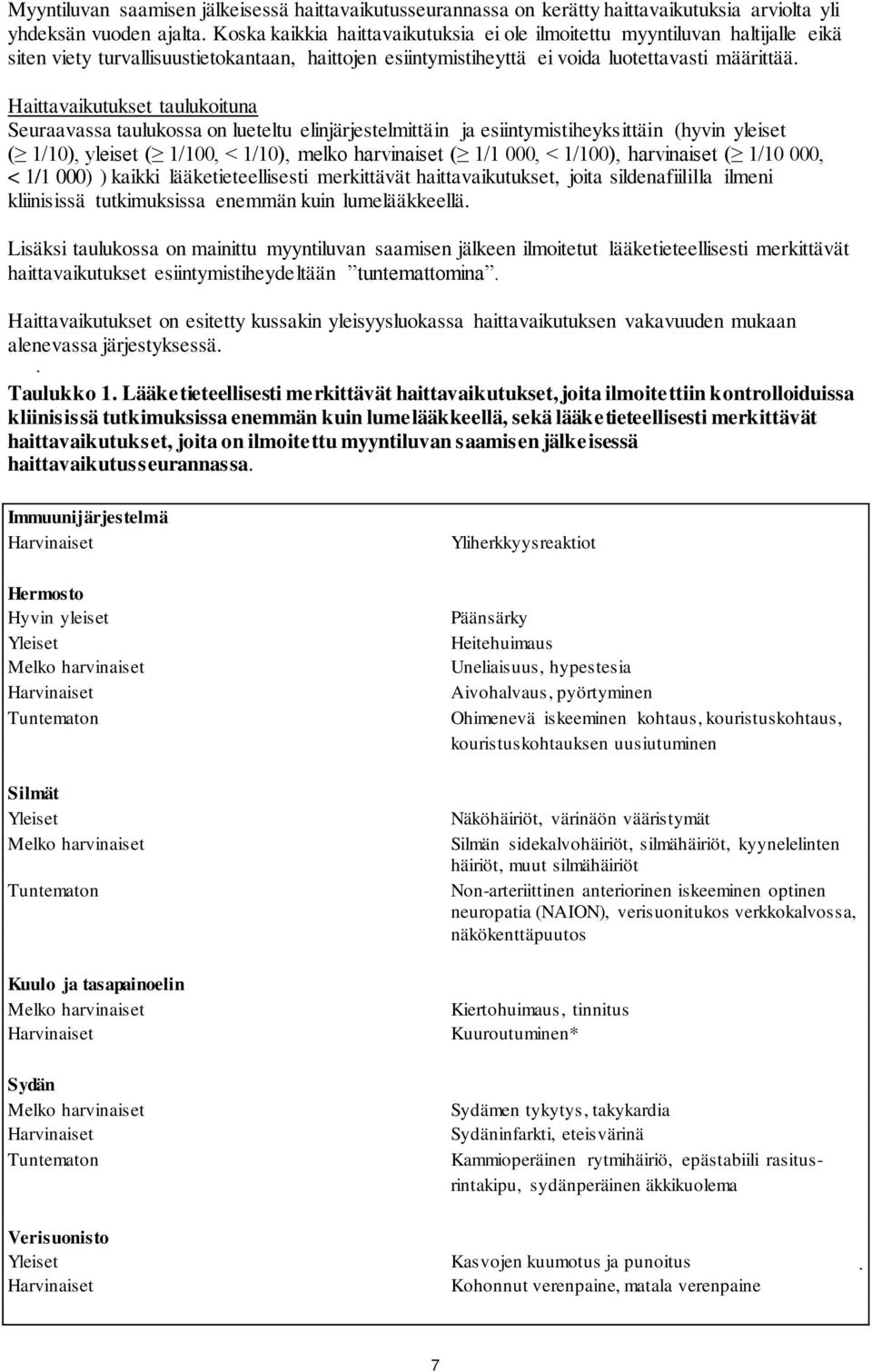 Haittavaikutukset taulukoituna Seuraavassa taulukossa on lueteltu elinjärjestelmittäin ja esiintymistiheyksittäin (hyvin yleiset ( 1/10), yleiset ( 1/100, < 1/10), melko harvinaiset ( 1/1 000, <