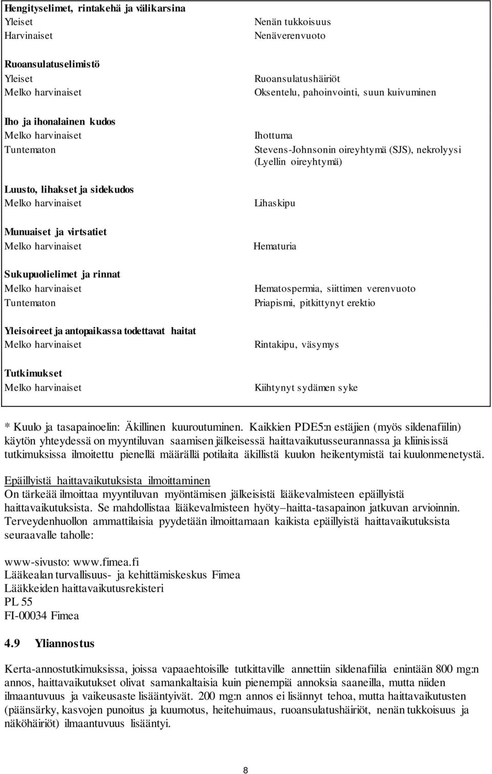 Stevens-Johnsonin oireyhtymä (SJS), nekrolyysi (Lyellin oireyhtymä) Lihaskipu Hematuria Hematospermia, siittimen verenvuoto Priapismi, pitkittynyt erektio Rintakipu, väsymys Kiihtynyt sydämen syke *