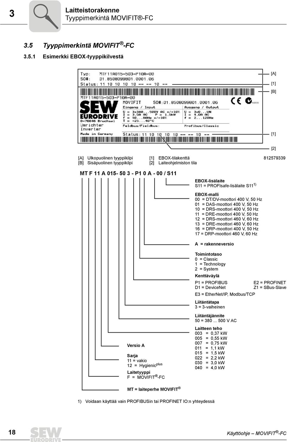 1 Esimerkki EBOX-tyyppikilvestä [A] [1] [B] [1] [2] [A] [B] Ulkopuolinen tyyppikilpi Sisäpuolinen tyyppikilpi [1] [2] EBOX-tilakenttä Laiteohjelmiston tila 812579339 MT F 11 A 015-50 3 - P1 0 A - 00